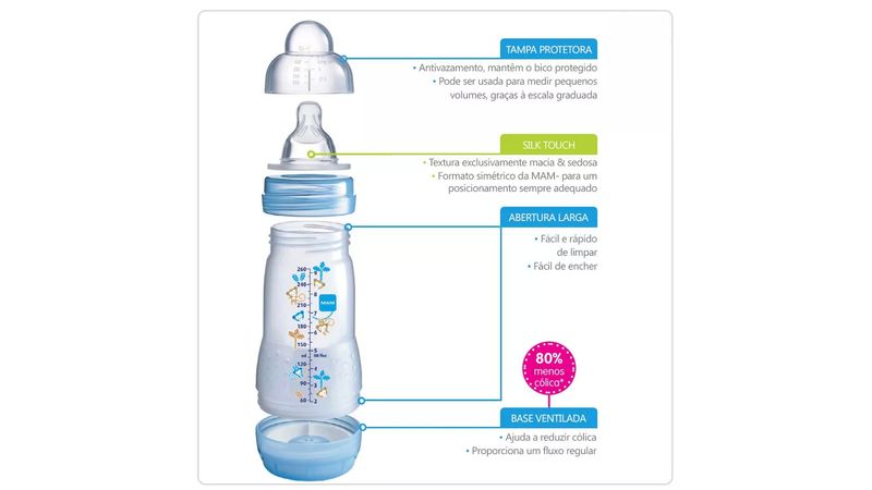 mamadeira-mam-first-bottle-bico-de-silicone-ortodontico-silk-touch-desenhos-sortidos-160ml-0-meses-neutra