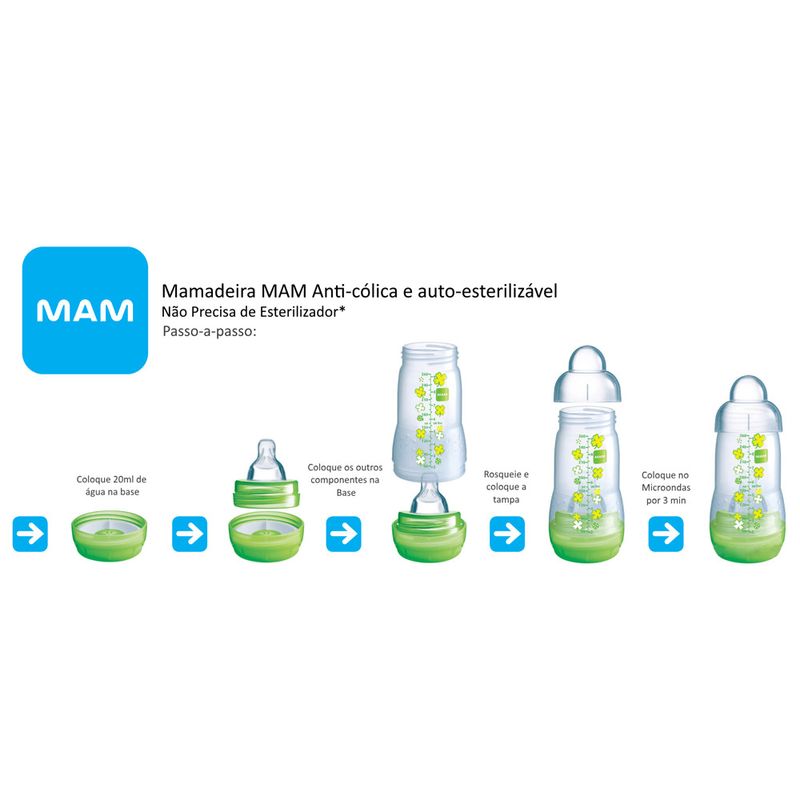 R♡MAM Mamadeira MAM First Bottle Bico de Silicone Ortodontico Silk Touch