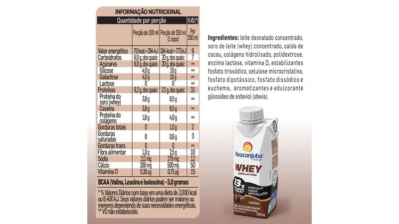 Bebida-Lactea-Piracanjuba-Whey-Zero-Lactose-Sabor-Cacau-250ml