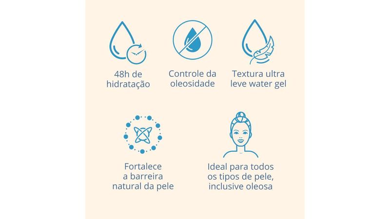 Hidratante-Facial-Neutrogena-Hydro-Boost-Water-Gel-50g