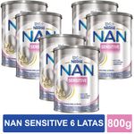 NAN-Sensitive-kit-preco