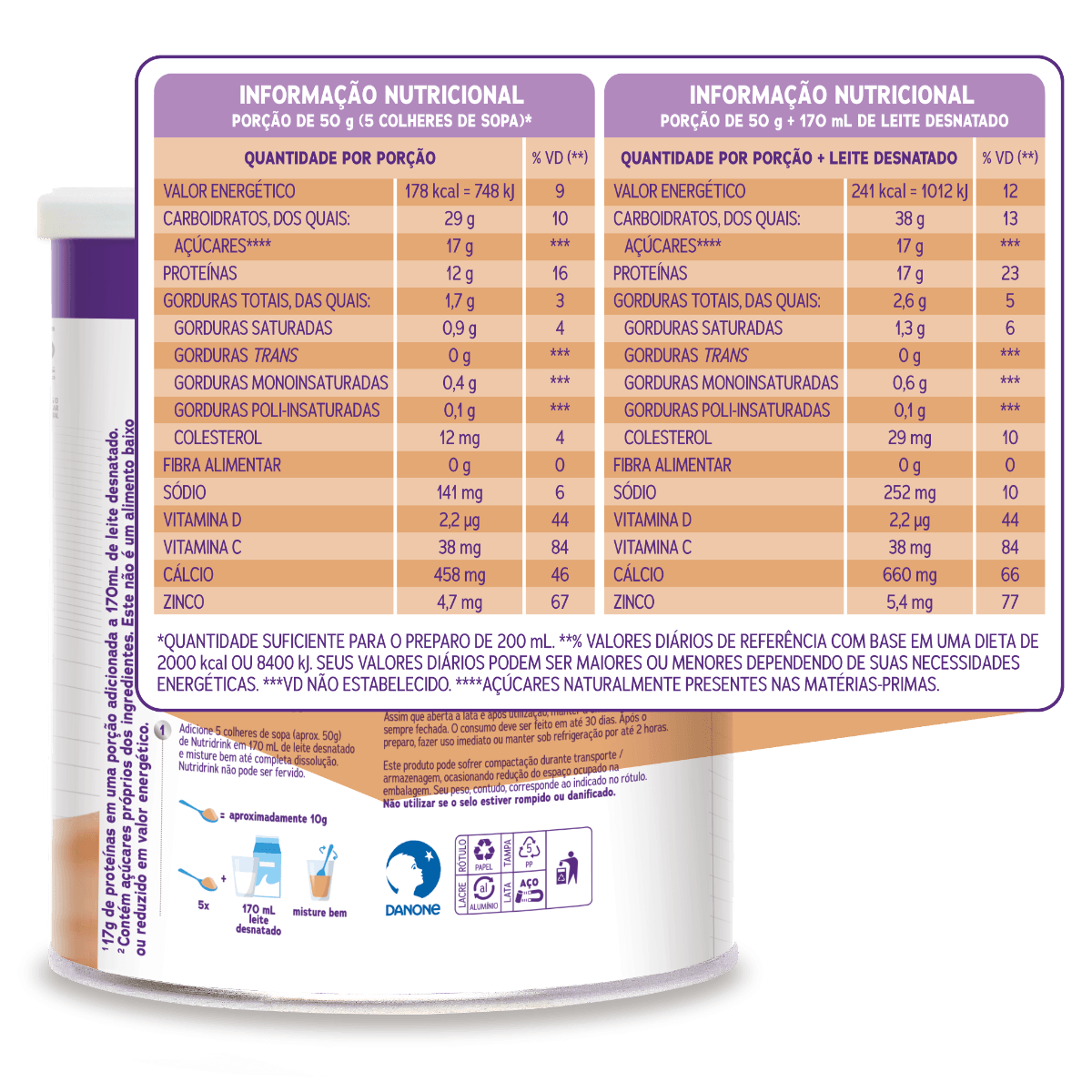 Nutridrink Protein Senior Café com Leite 750g - Aproveite!