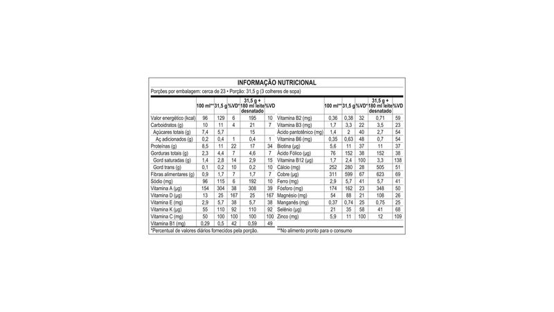 tabela nutricional Complemento Alimentar Nutren Senior Chocolate 740g