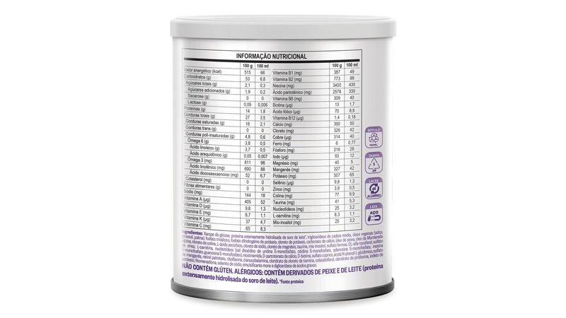 farma-22-Formula-Infantil-Pregomin-Pepti-Danone-400g-7891025119876-Pregomin-tabela-nutricional