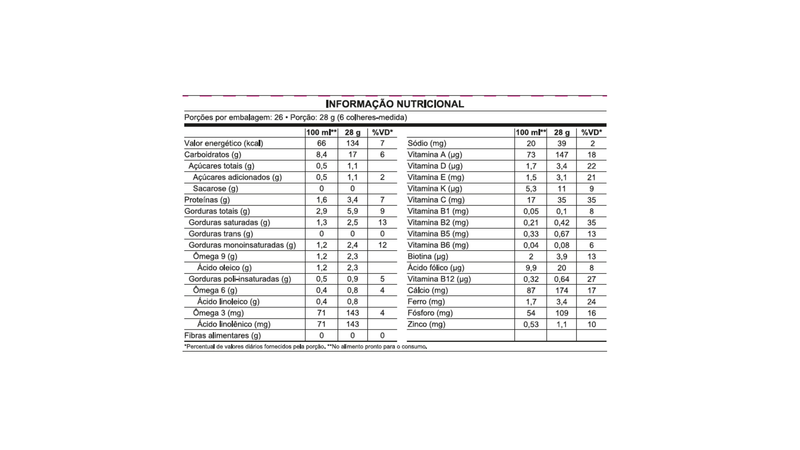 MILNUTRII-SOJA-TABELA-NUTRICIONAL